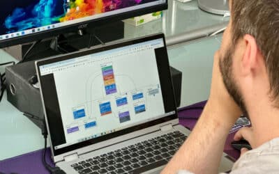 Comment organiser l’architecture de l’information d’un site web pour améliorer l’expérience utilisateur ?