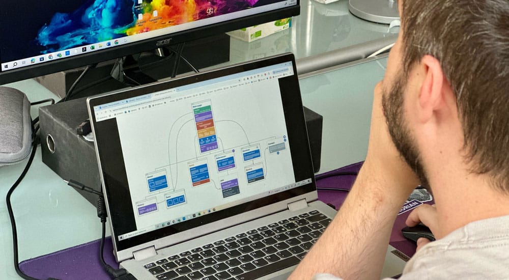 optimiser son arborescence sur site web